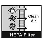 Pure Frische mit HEPA-Filter