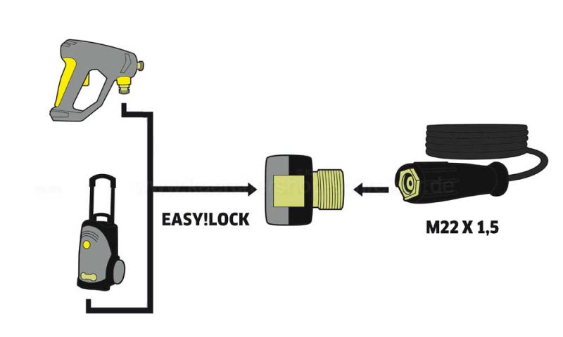 Nettoyeur haute pression KARCHER Compatible Easylock Adaptateur Tuyau x 22 mm mâle 4.111-034.0 